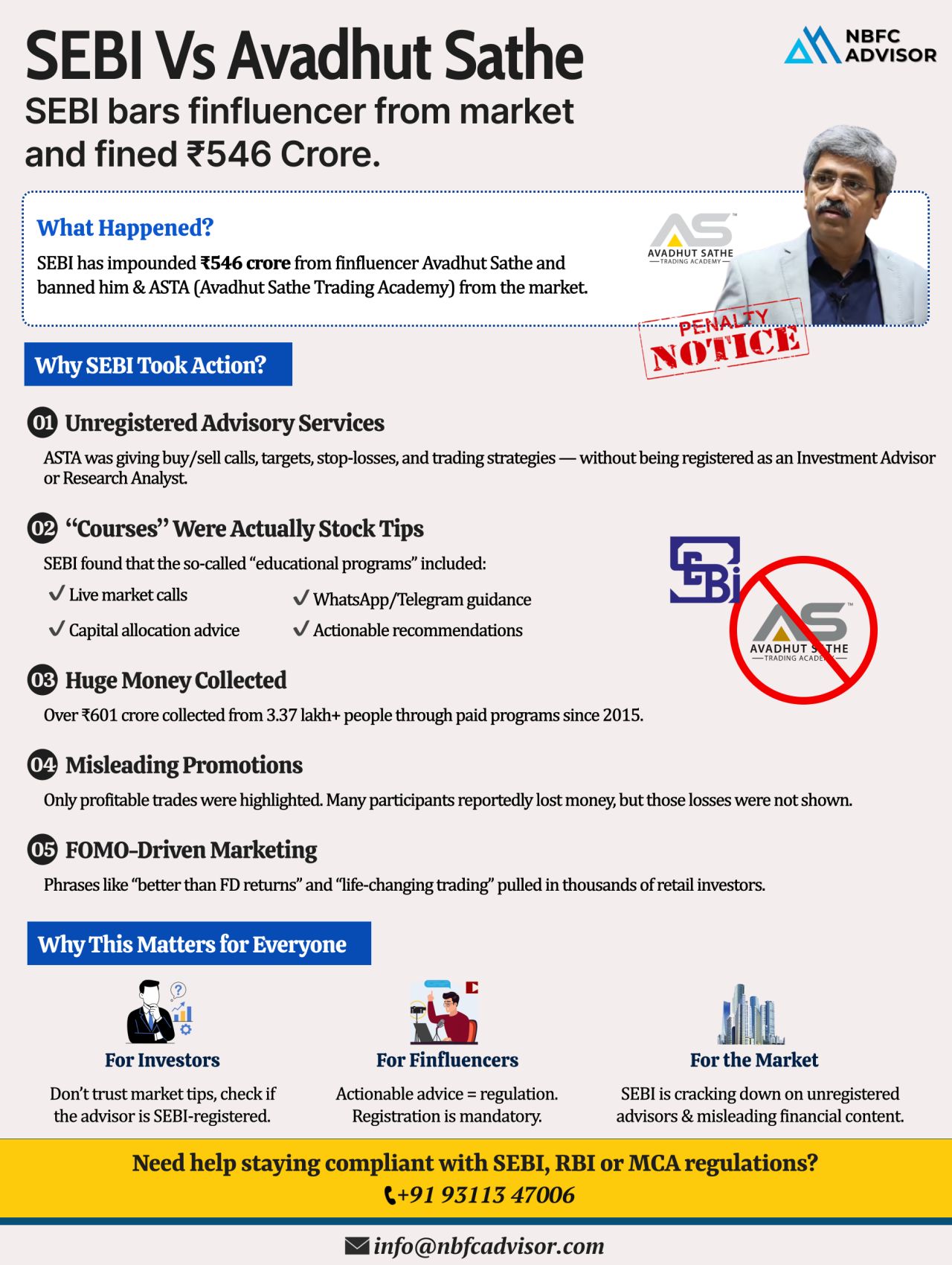 A Wake-Up Call for the Financial Education Industry