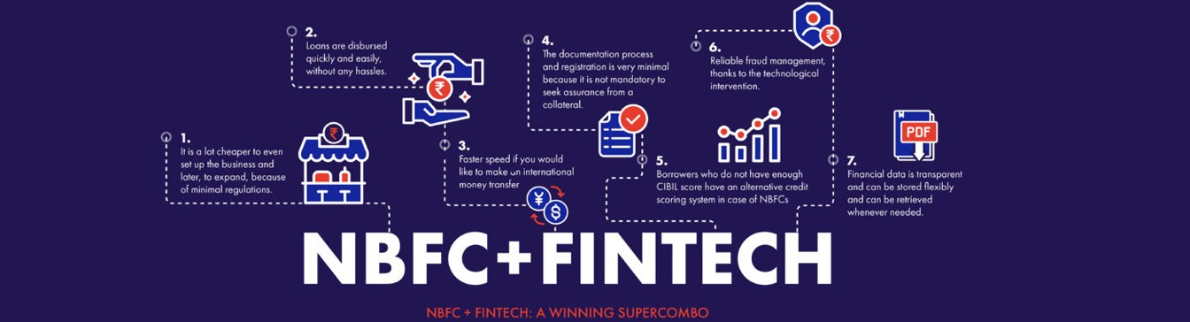 NBFC Collaboration Service