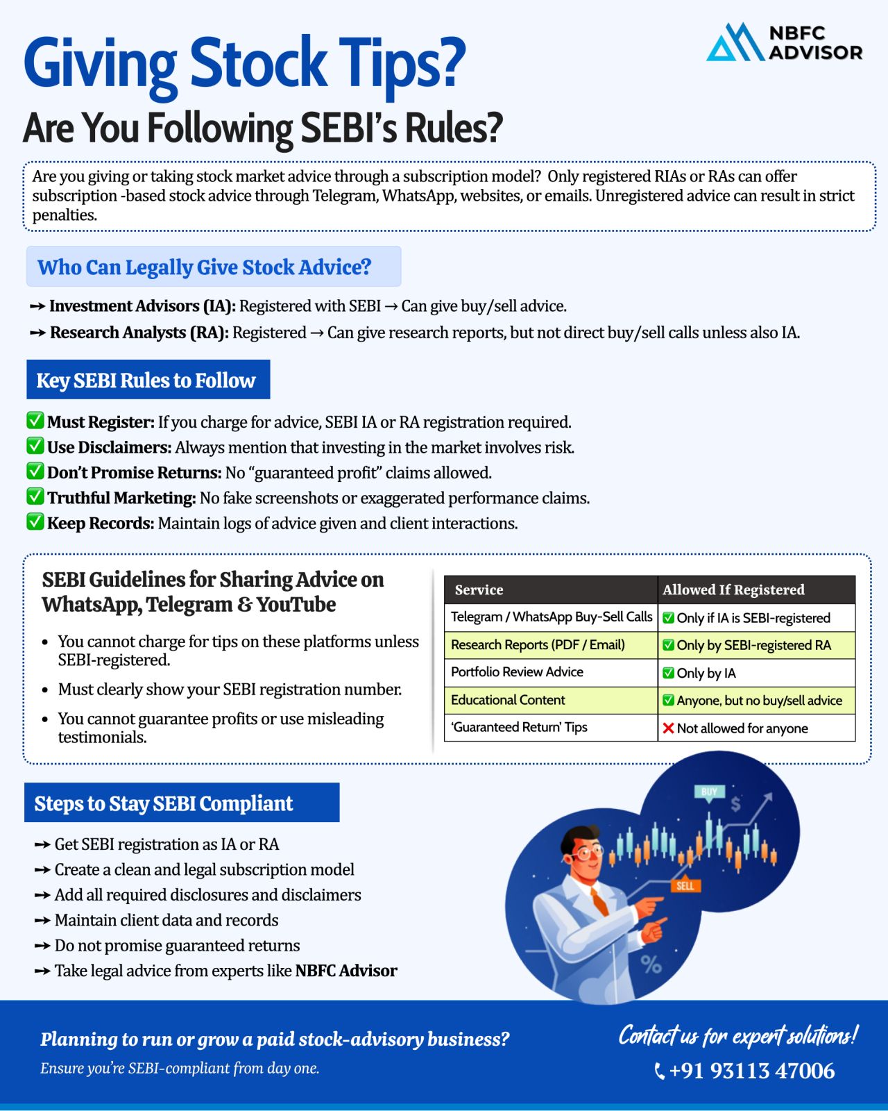 Selling Stock Tips on Telegram, WhatsApp, or Instagram? SEBI Has Strict Rules You Must Follow