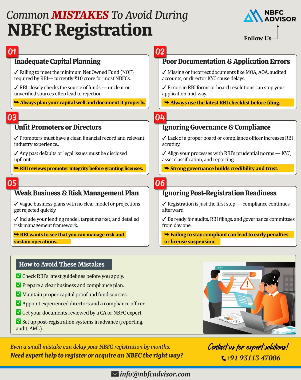 Why Many NBFC Applications Get Rejected by the RBI — And How to Avoid It