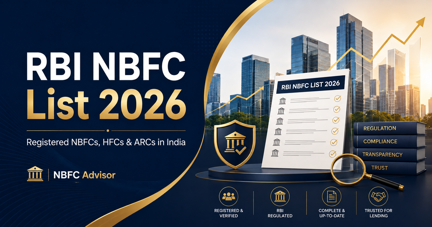 List of NBFC in india 