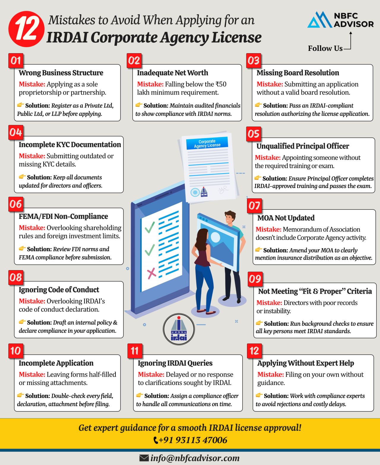 Getting an IRDAI Corporate Agency License? Don’t Make These Costly Mistakes 