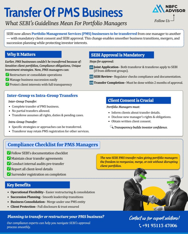 SEBI Eases the Way for PMS Transfers 